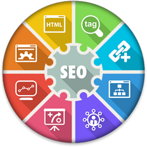 white hat seo process